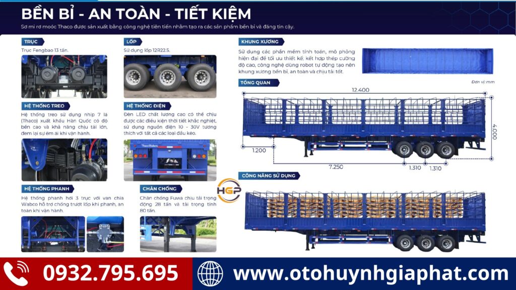 Chi tiết của mooc lồng khung mui Thaco cao 4 mét